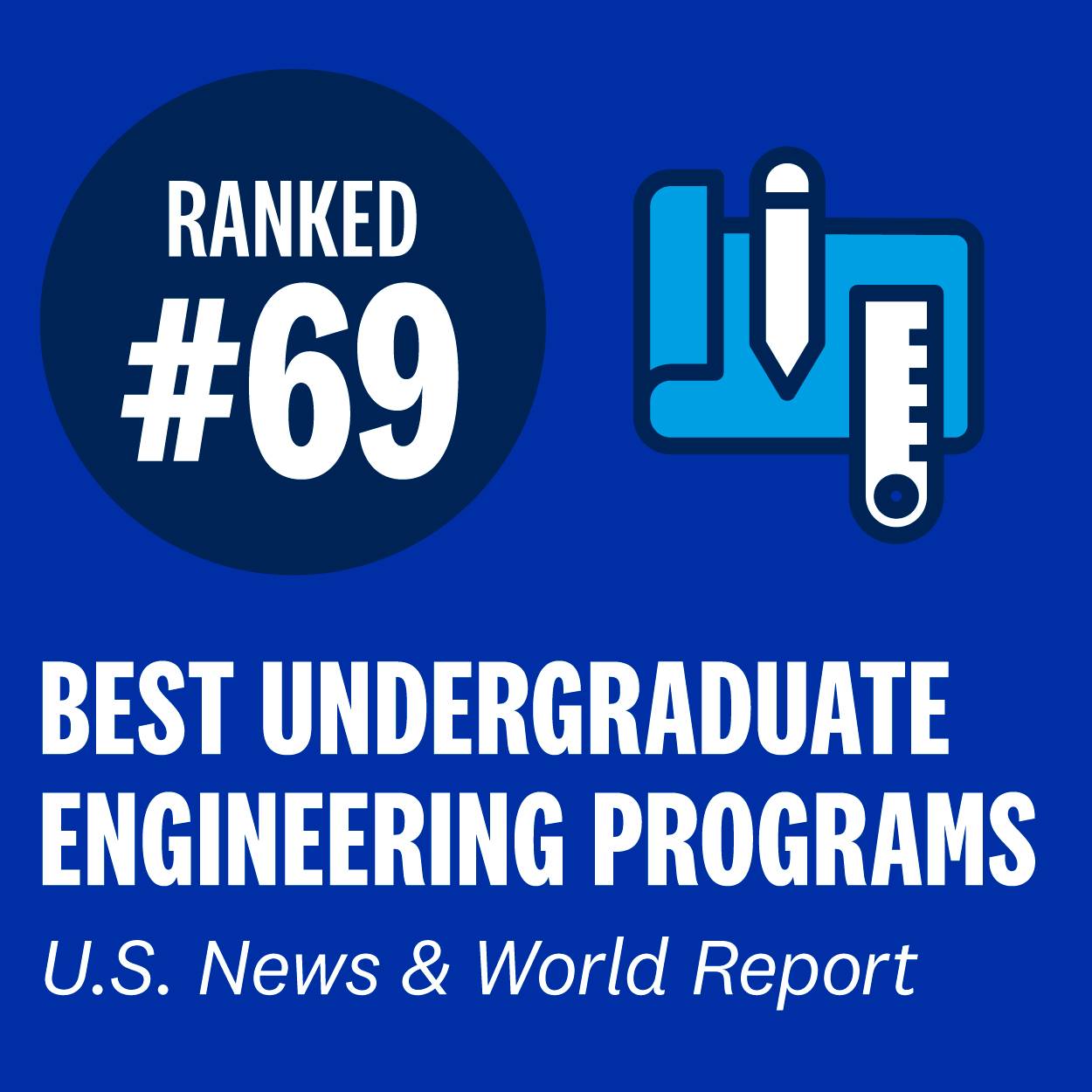 Ranked #69 in Best Undergraduate Engineering Programs by U.S. News & World Report